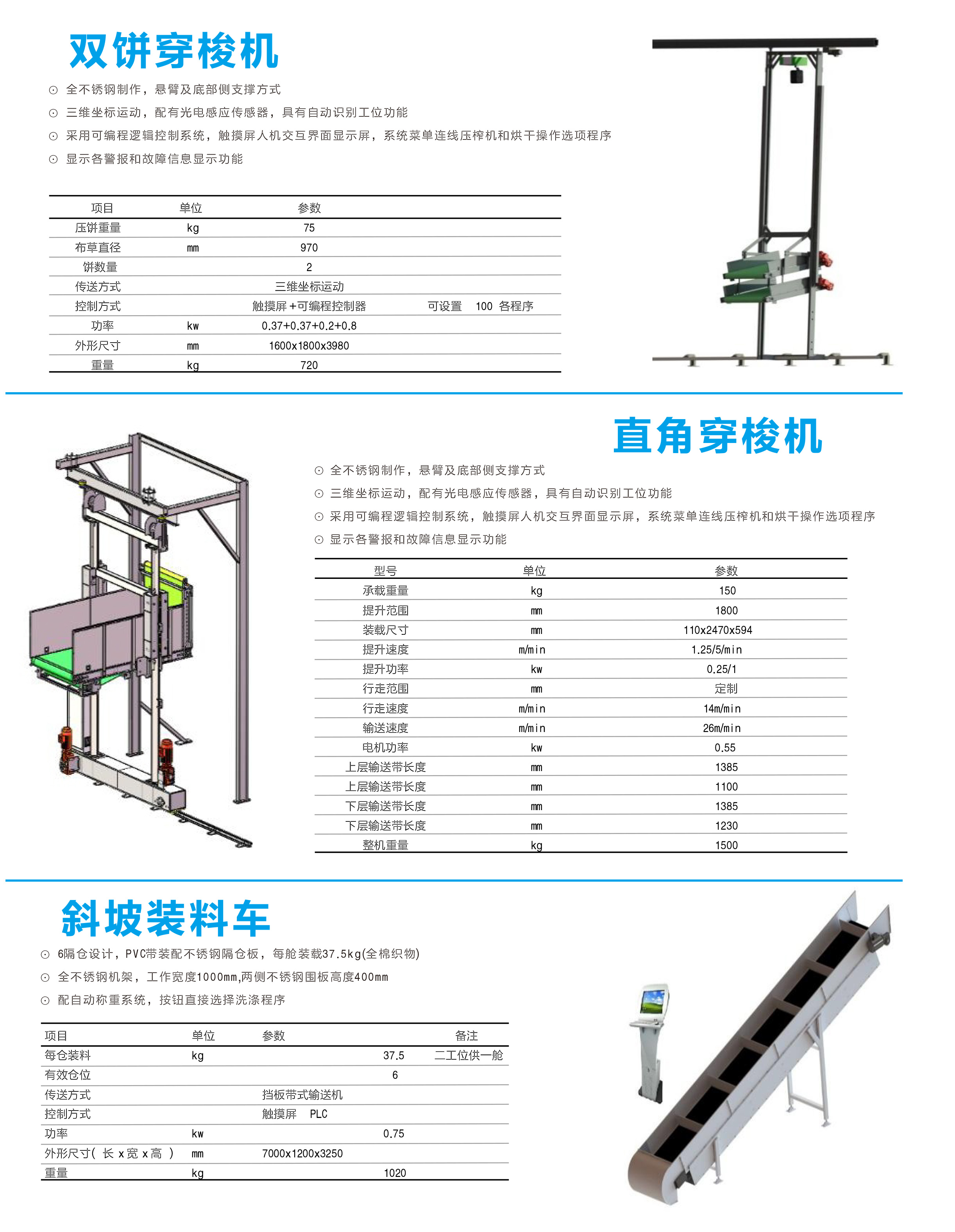 
		太阳城官网智能10舱式旅馆洗衣房隧道式洗衣机 大型医疗洗衣龙
		(图3)